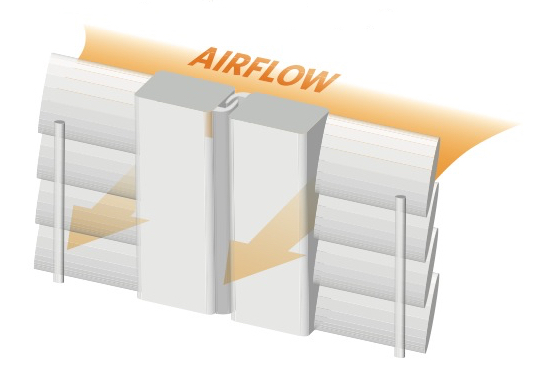 Cleveland plantation shutter airflow diagram